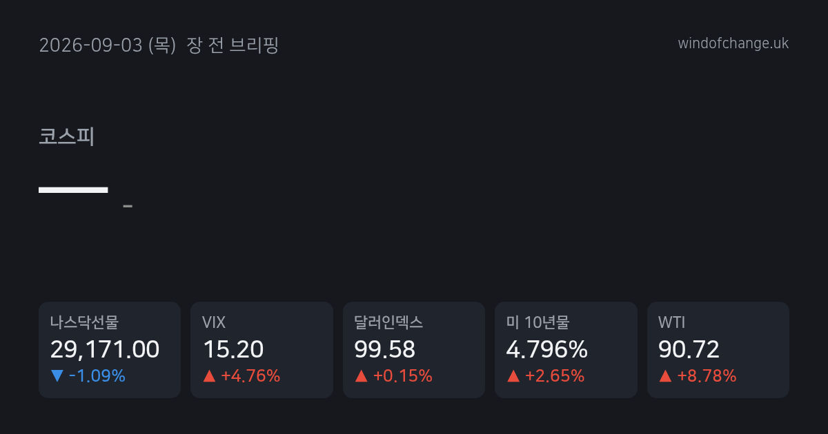 📈 2026년 9월 3일 (목) 장 전 브리핑