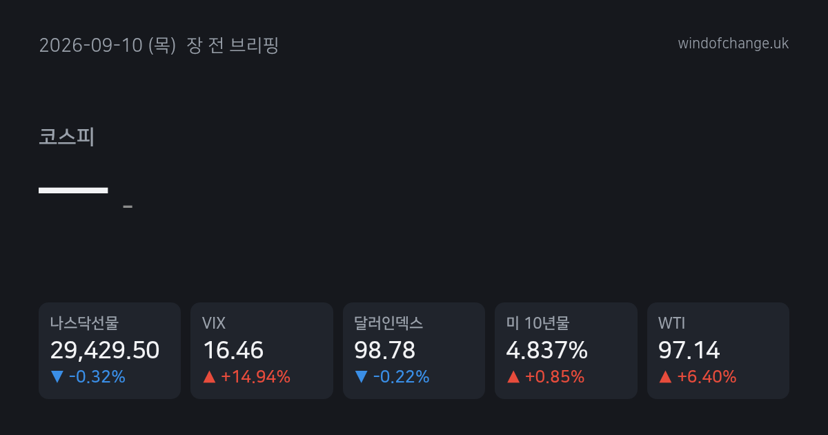 📈 2026년 9월 10일 (목) 장 전 브리핑