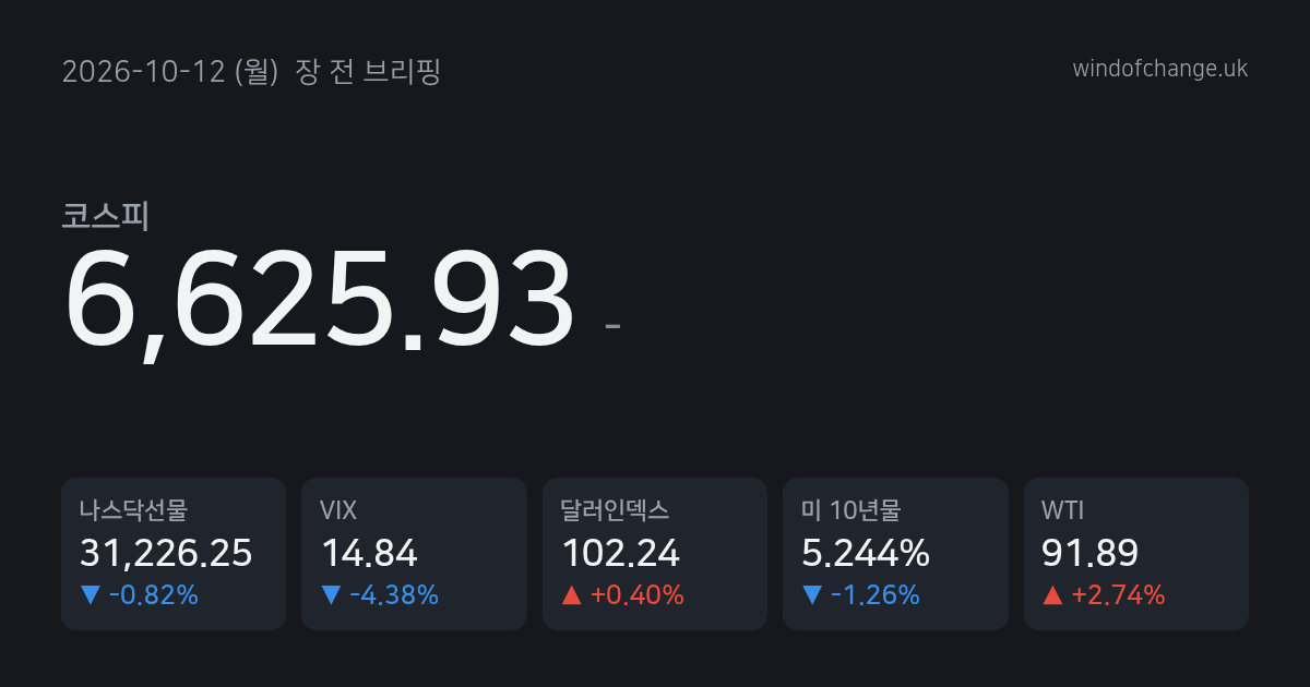📈 2026년 10월 12일 (월) 장 전 브리핑