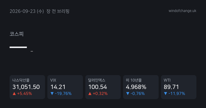 📈 2026년 9월 23일 (수) 장 전 브리핑