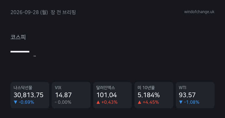 📈 2026년 9월 28일 (월) 장 전 브리핑